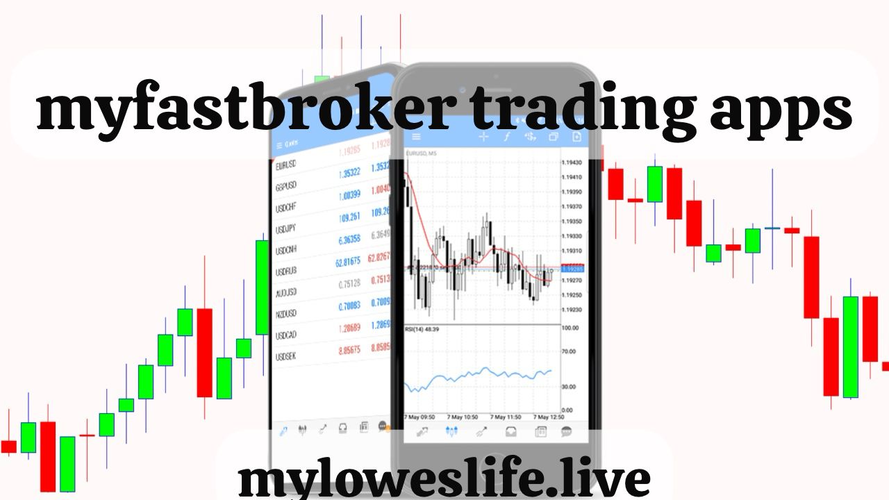 myfastbroker trading apps